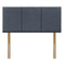 3 Panel 2020 Strutted Headboard